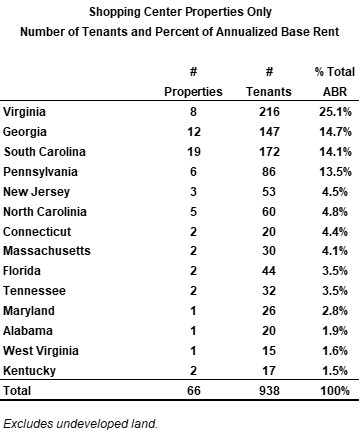 statesq22025a.jpg