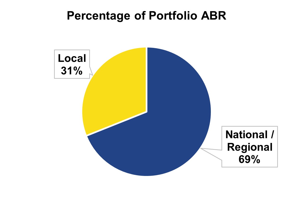 abr.jpg